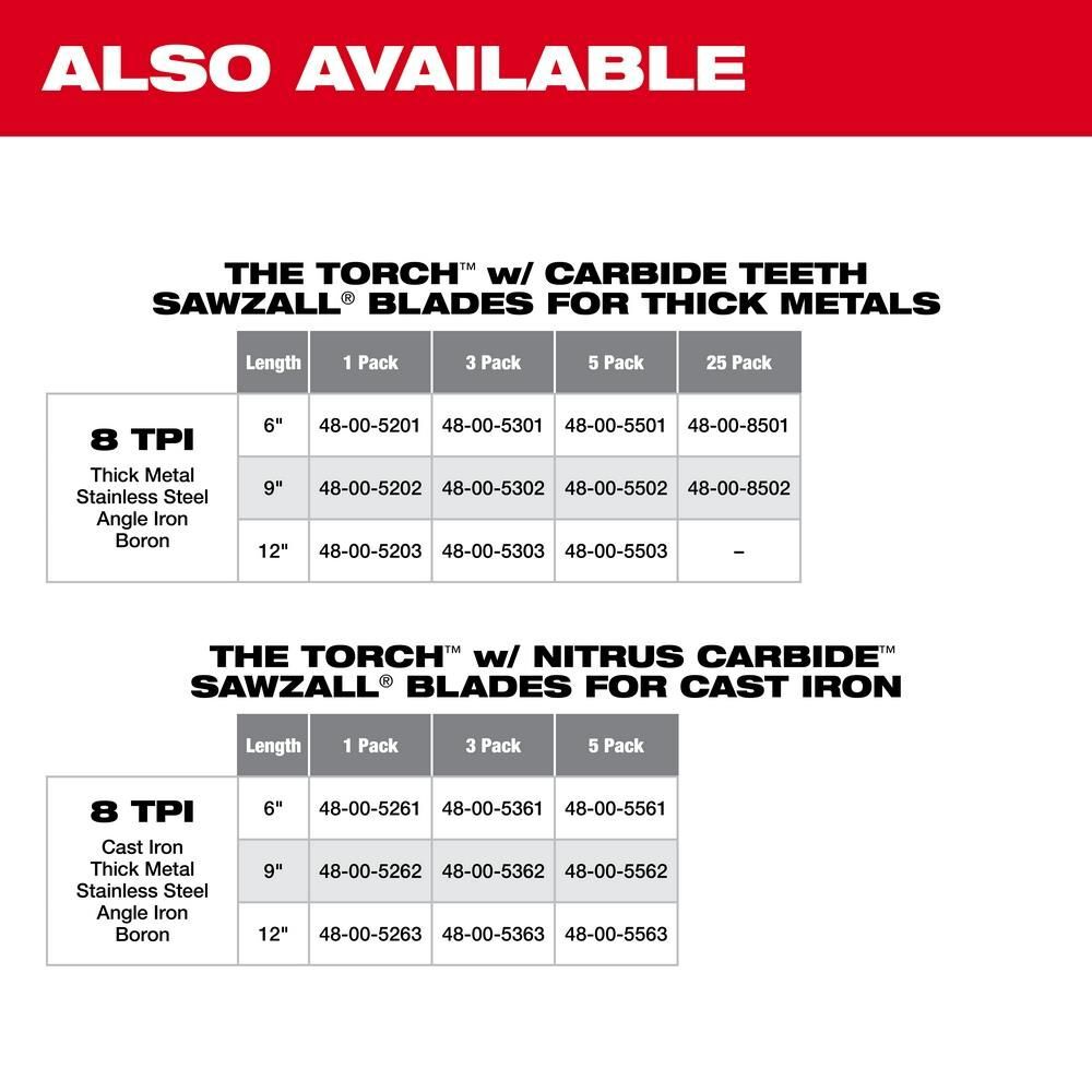 Milwaukee 9inch 8TPI The TORCH with Carbide Teeth SAWZALL Blade 3PK, large image number 9