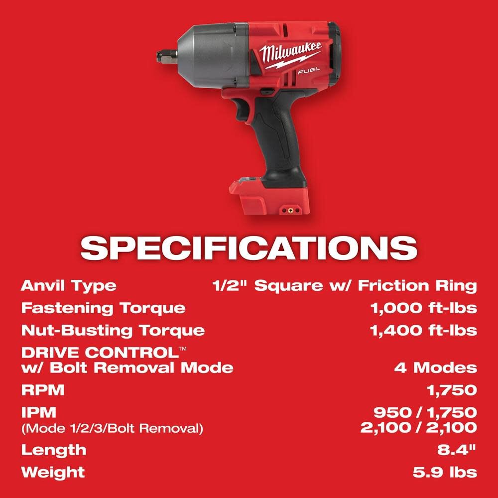 Milwaukee impact best sale driver torque specs