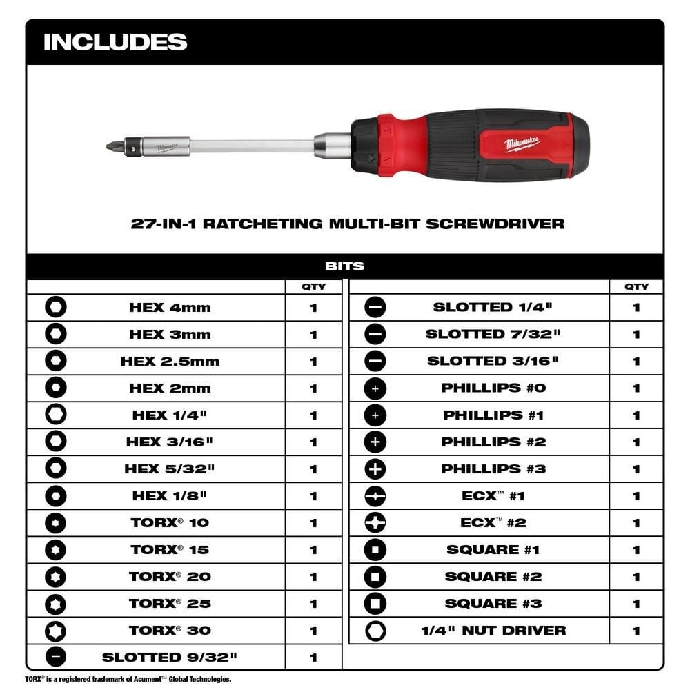 Milwaukee 27-in-1 Ratcheting Multi-Bit Screwdriver, large image number 2