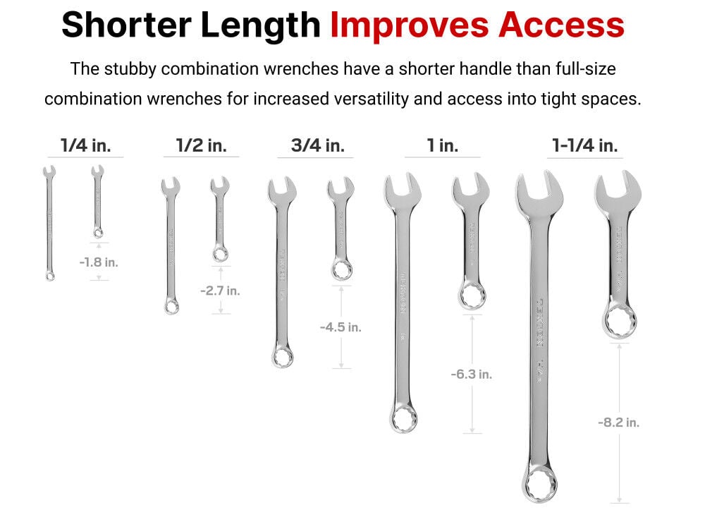 Tekton Stubby Combination Wrench Set, 4-Pieces, Sizes: 1-1/16 - 1-1/4 Inch, large image number 2
