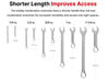 Tekton Stubby Combination Wrench Set, 4-Pieces, Sizes: 1-1/16 - 1-1/4 Inch, small image number 2