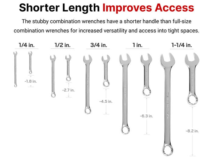 Tekton Stubby Combination Wrench Set, 4-Pieces, Sizes: 1-1/16 - 1-1/4 Inch, large image number 1