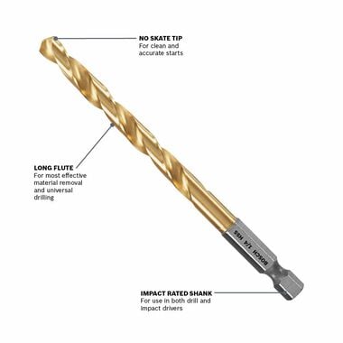 Bosch 5 Pc. Impact Tough Titanium Drill Bit Set, large image number 1