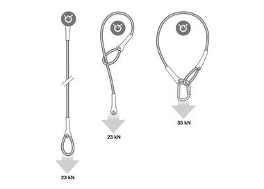 Petzl Galvanized Steel Anchor Strap (200 cm), large image number 3