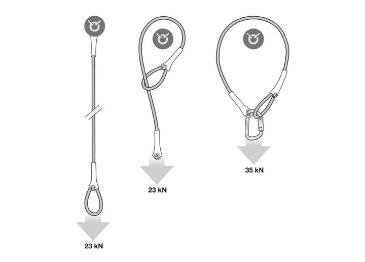 Petzl Galvanized Steel Anchor Strap (200 cm), large image number 3