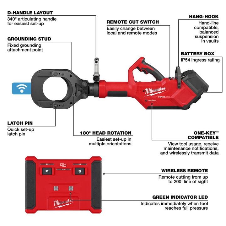 Milwaukee M18 FORCE LOGIC 5 Inch Underground Cable Cutter with Wireless Remote, large image number 5