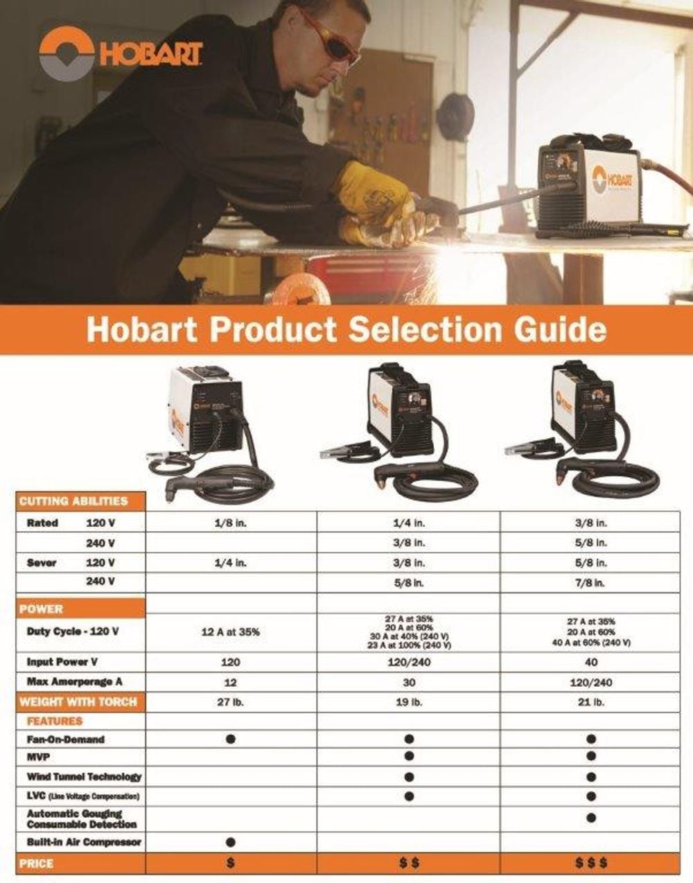 Hobart AirForce 12ci Plasma Cutter with Built-In Air Compressor Reconditioned, large image number 2