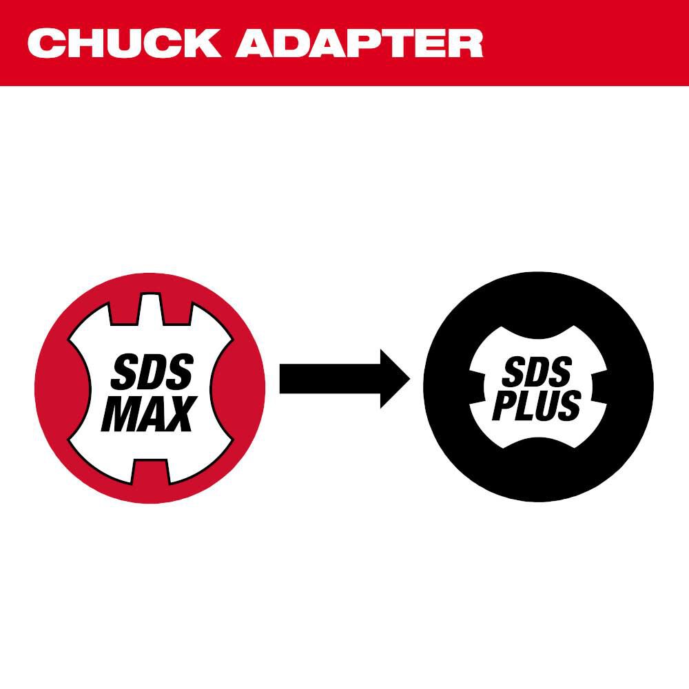 Milwaukee sds max to sales sds plus adapter