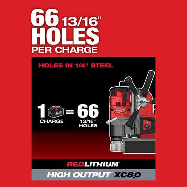 Milwaukee M18 FUEL 1-1/2inch Magnetic Drill Kit 2787-22HD - Acme Tools
