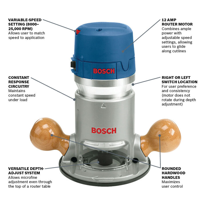 Bosch 2.25 HP Electronic Fixed-Base Router, large image number 1