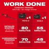 Milwaukee M18 FUEL 30 Inch Hedge Trimmer (Bare Tool), small image number 5