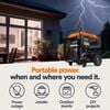 Generac GP Series 22,500 Watt Gas Powered 50-State Portable Generator with COsense Technology, small image number 4