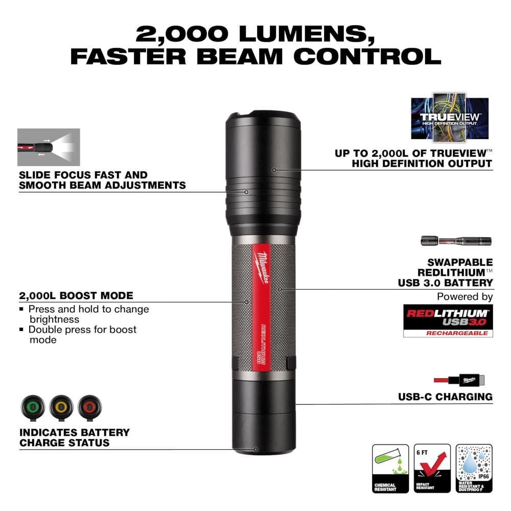 Milwaukee REDLITHIUM USB Flashlight Kit 2000 Lumen Slide Focus, large image number 3