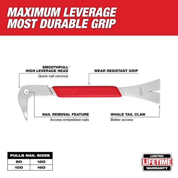 Milwaukee Molding Puller 10inch, large image number 1