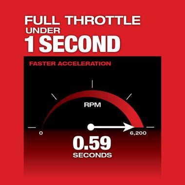 Milwaukee M18 FUEL String Trimmer (Bare Tool) with QUIK LOK Attachment Capability Reconditioned, large image number 3