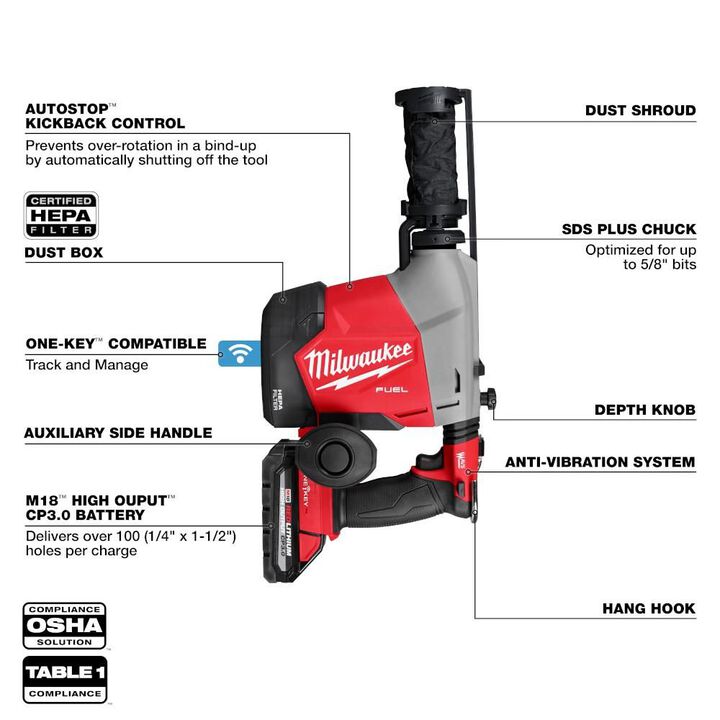 Milwaukee M18 FUEL Overhead Rotary Hammer with Integrated Dust Extraction, large image number 1