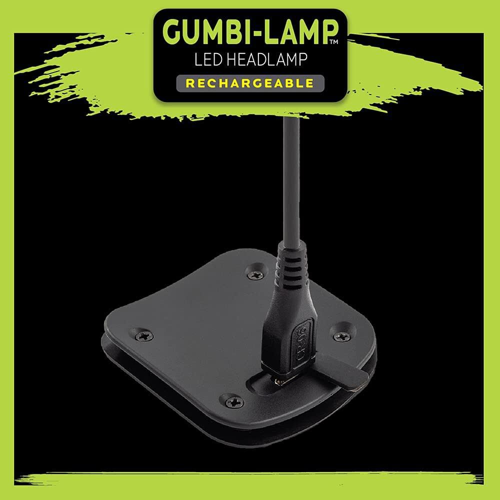 Panther Vision GUMBI-Lamp Headlamp Olive/Translucent Rechargeable LED, large image number 3