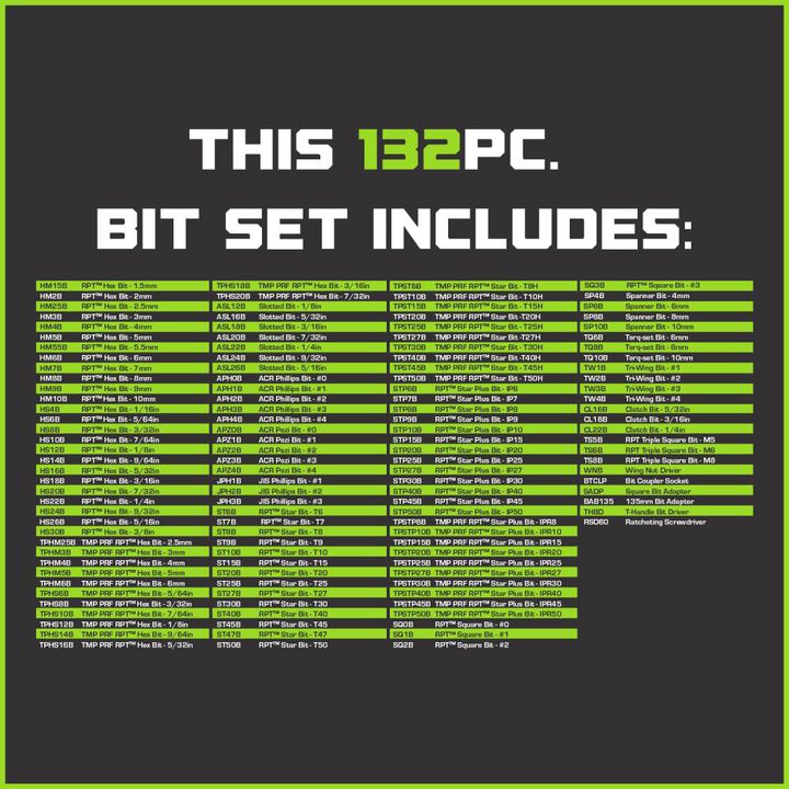 GripEdge Tools Rounding Prevention Technology Multi-Bit Driver Set 132 Pieces, large image number 8