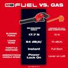Milwaukee M18 FUEL Dual Battery Blower (Bare Tool), small image number 2