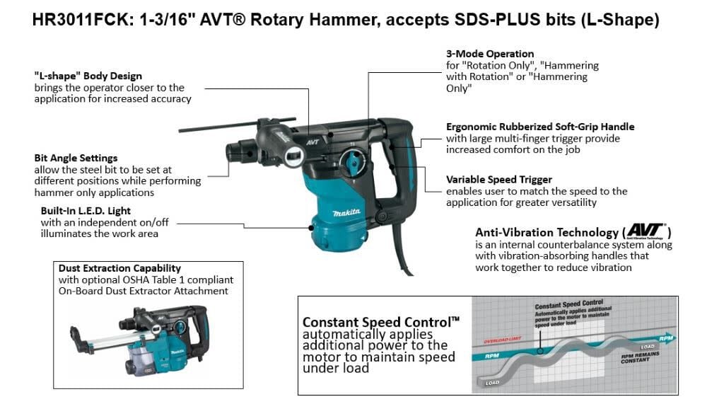 Makita Rotary Hammer 1 3 16 accepts SDS PLUS bits L Shape