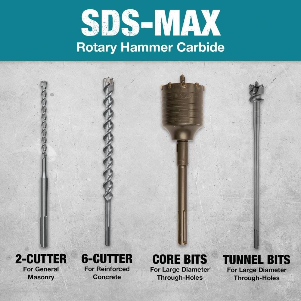 Makita 3/4in x 24in SDS-MAX Dust Extraction Drill Bit, large image number 5