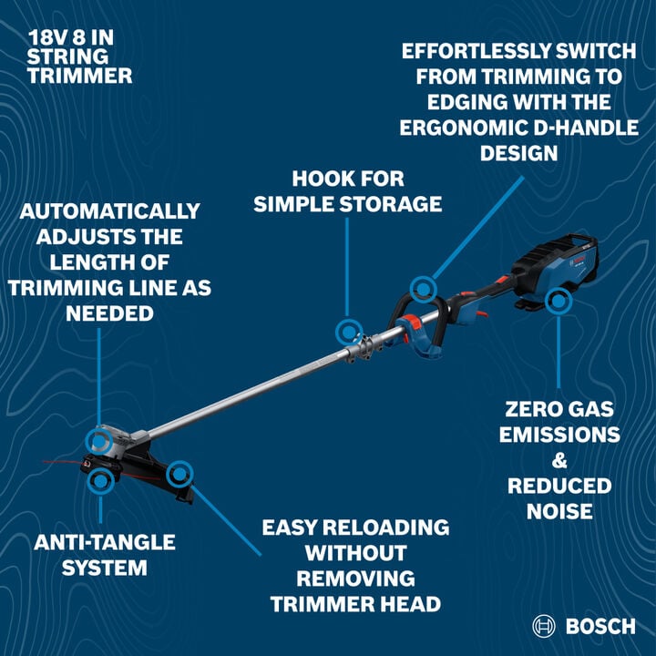 Bosch 18V String Trimmer Kit, large image number 1