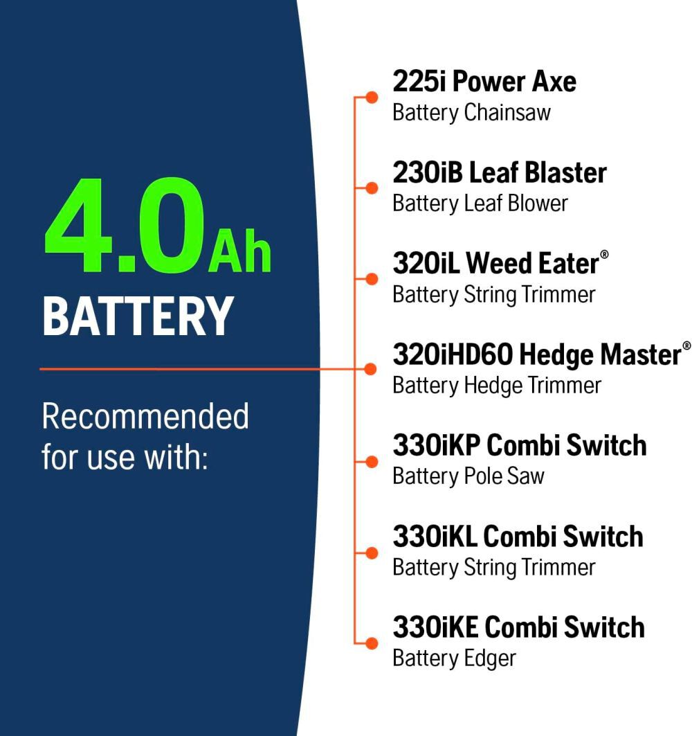 Husqvarna 40-B140 36V 4Ah Lithium Ion Power Tool Battery Pack with Fuel Indicator, large image number 7
