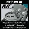 Makita VT Recipro Saw, small image number 5