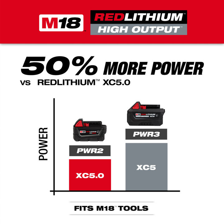 Milwaukee M18 REDLITHIUM HIGH OUTPUT XC5 Oil, Grease, and Solvent Resistant Battery Pack, large image number 2