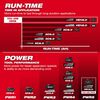 Milwaukee M18 REDLITHIUM FORGE HD12.0 Starter Kit, small image number 4