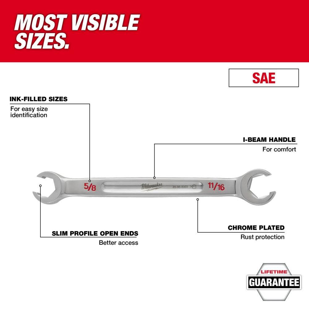 Milwaukee line wrench sale