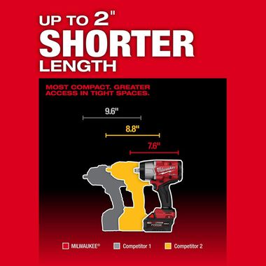 Milwaukee M18 FUEL 1/2 in High Torque Impact Wrench with Friction 
