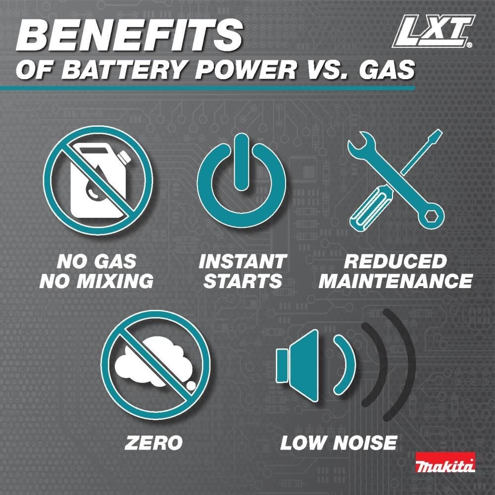 Makita 18V LXT Lithium-Ion Brushless Cordless 8 Inch Extendable Articulating Pole Saw (Bare Tool), large image number 11