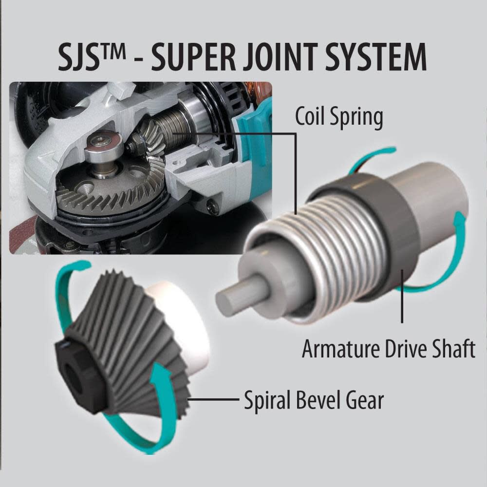 Makita sjs super joint system 2025