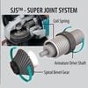 Makita 4-1/2 In. Angle Grinder with Super Joint System (SJS), small