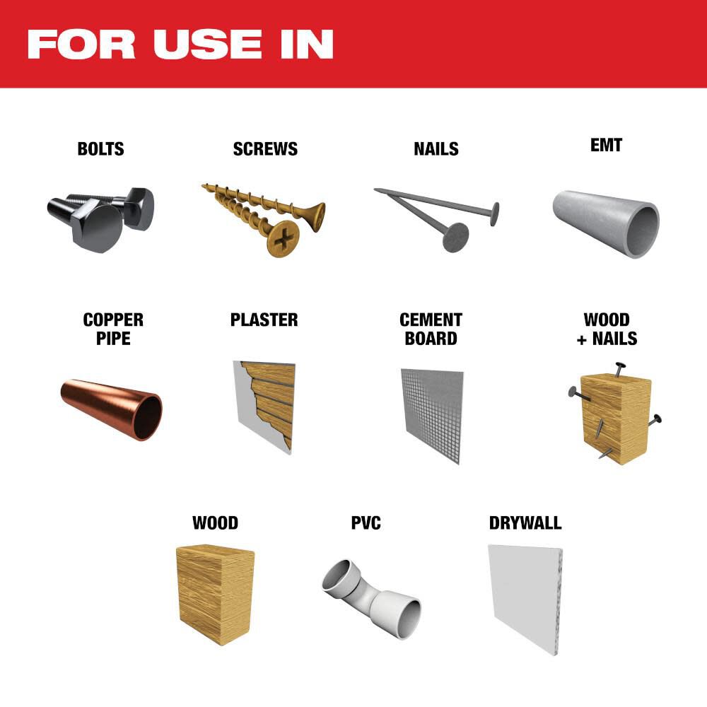 Milwaukee OPEN-LOK 3PC ALL PURPOSE MULTI-TOOL BLADE VARIETY PACK, large image number 2
