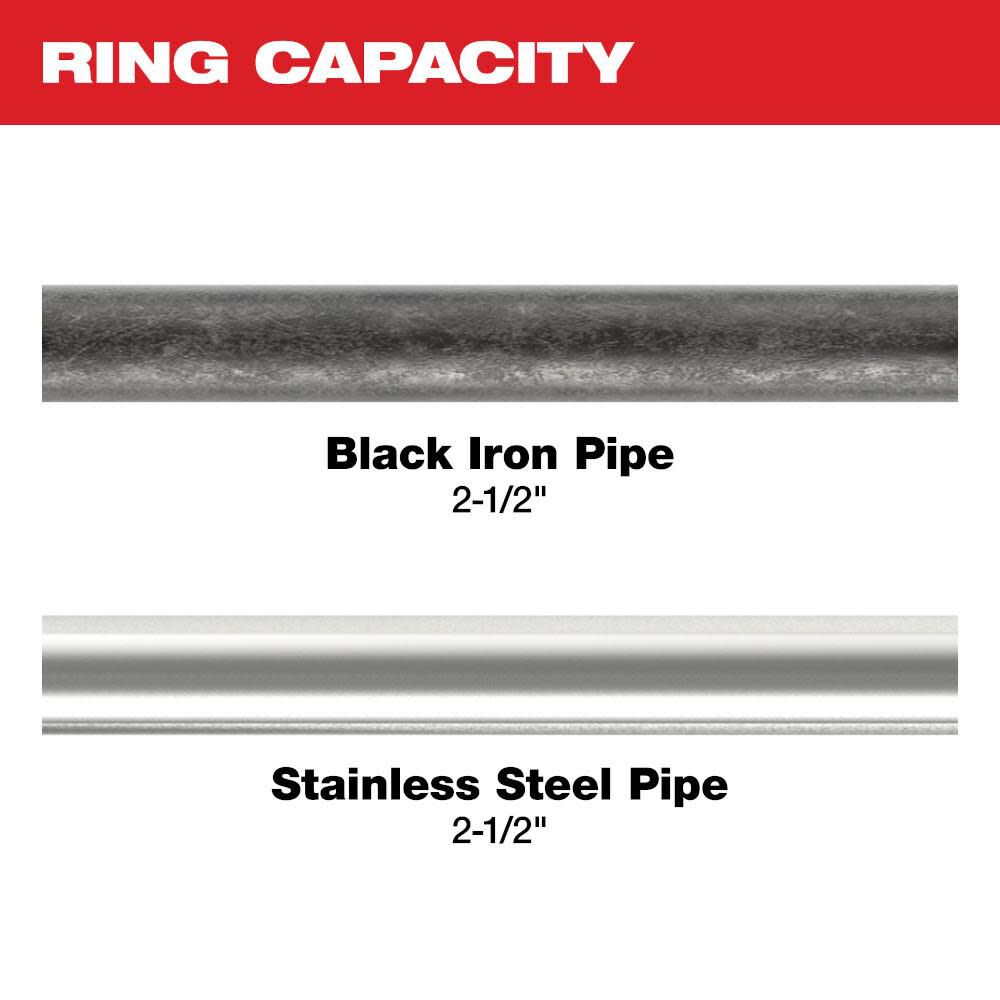 Milwaukee 2-1/2 Inch IPS-P Pivoting Press Ring for M18 FORCE LOGIC Long Throw Press Tool, large image number 2