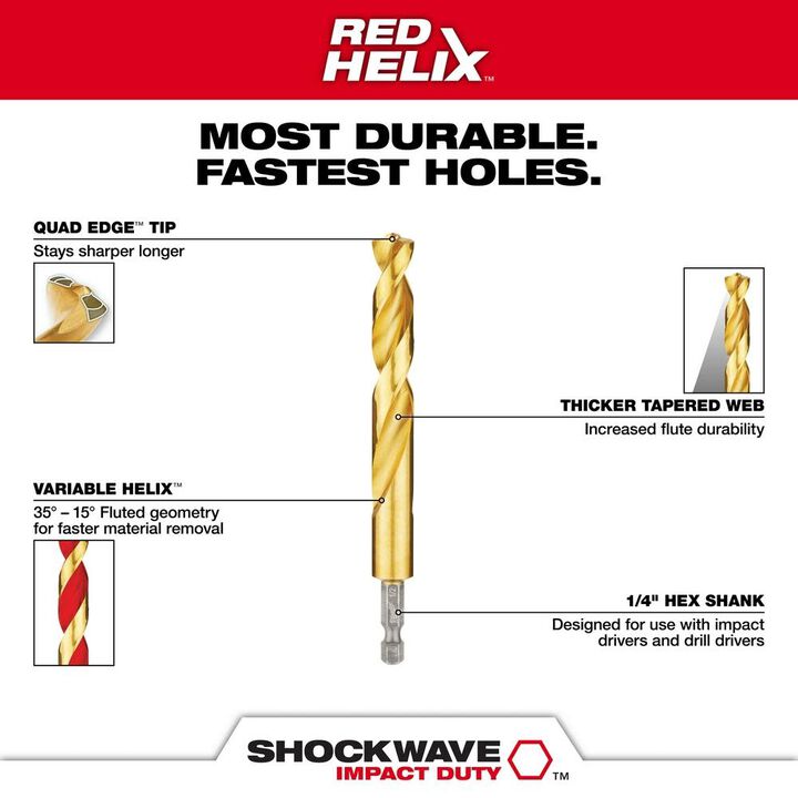 Milwaukee 10-Piece Metric Titanium SHOCKWAVE Red Helix Drill Bit Kit, large image number 4