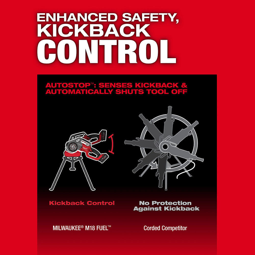 Milwaukee M18 FUEL Compact Pipe Threader ONE KEY with 1/2inch - 1 1/4inch Die Heads, large image number 5