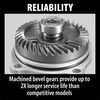 Makita 4.5 in. Angle Grinder, small image number 3