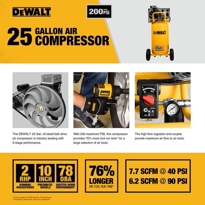 DEWALT 25 Gallon 200 PSI Portable Vertical Electric Air Compressor, large image number 12