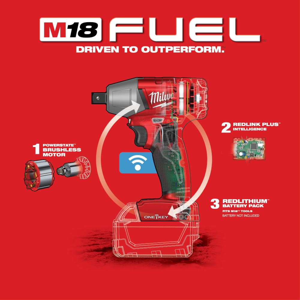 Refurbished deals milwaukee impact