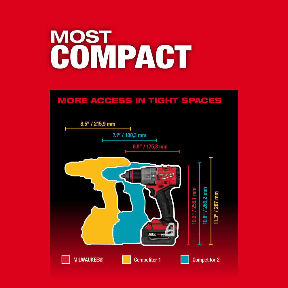 Milwaukee M18 FUEL 2 Tool Combo Kit, large image number 4