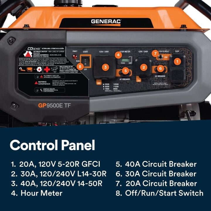 Generac GP Series 12,500 Watt Tri-Fuel 49-State Portable Generator with COsense Technology, large image number 13