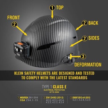 Klein Tools Safety Helmet Class E Headlamp, large image number 2