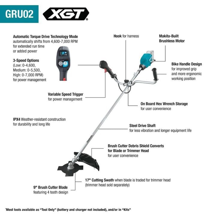 Makita 40V max XGT Brush Cutter Kit, large image number 17