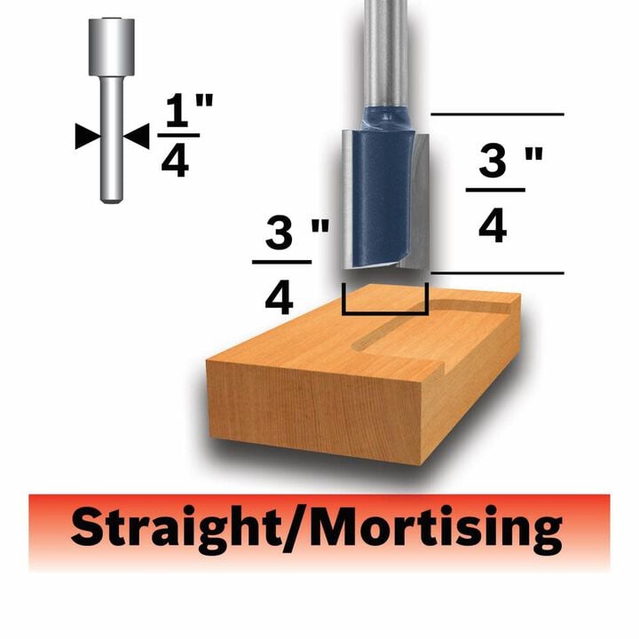 Bosch 3/4in x 3/4in Carbide Tipped Hinge Mortising Router Bit, large image number 0