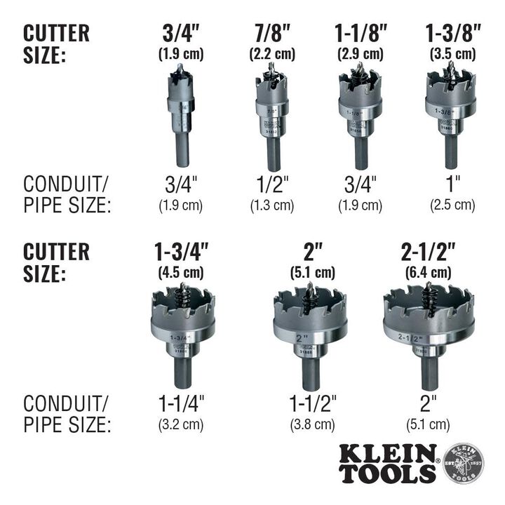 Klein Tools 7/8in Carbide Hole Cutter, large image number 2
