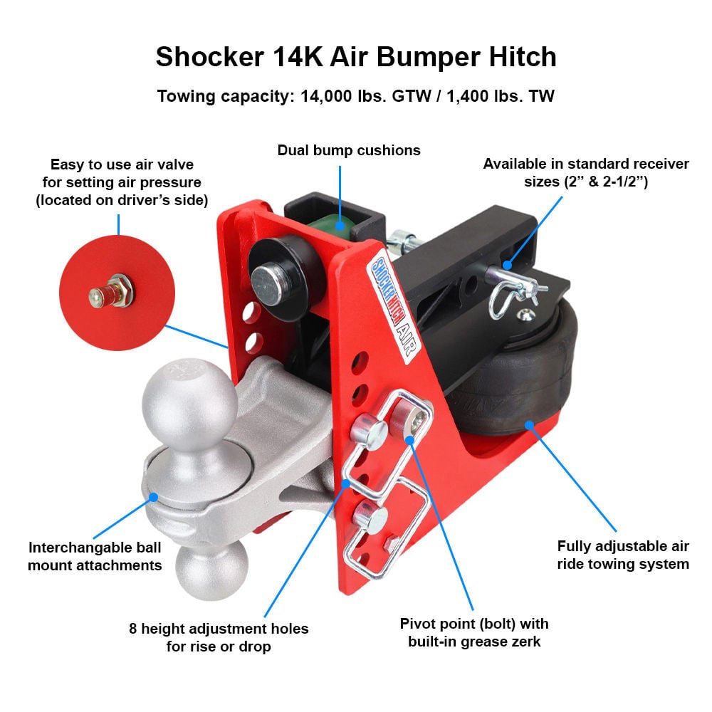 Shocker Hitch 14K 2 Inch Air Receiver Hitch & Drop Sway Bar Tab Ball Mount 2 Inch Hitch Balls, large image number 3