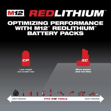 Milwaukee M12 REDLITHIUM XC 3.0Ah High Capacity Battery Pack, large image number 2